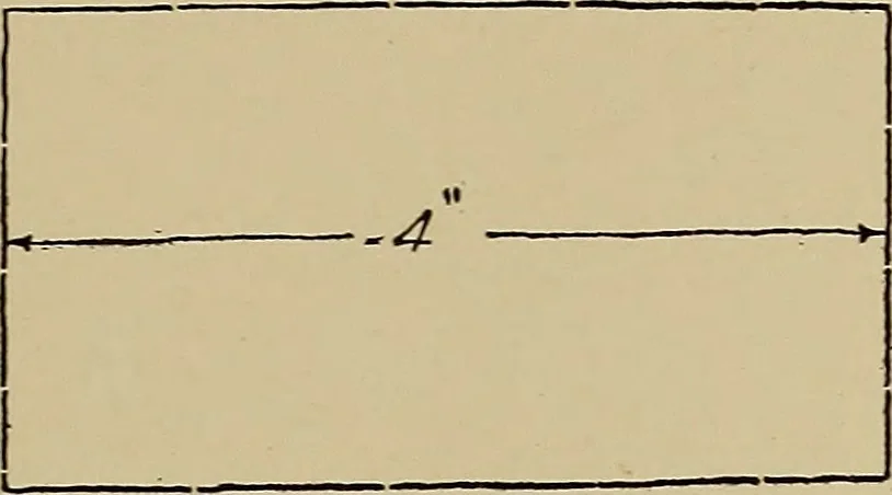 An illustration from Mechanical drawing for industrial and high schools, 1917, leaf 40