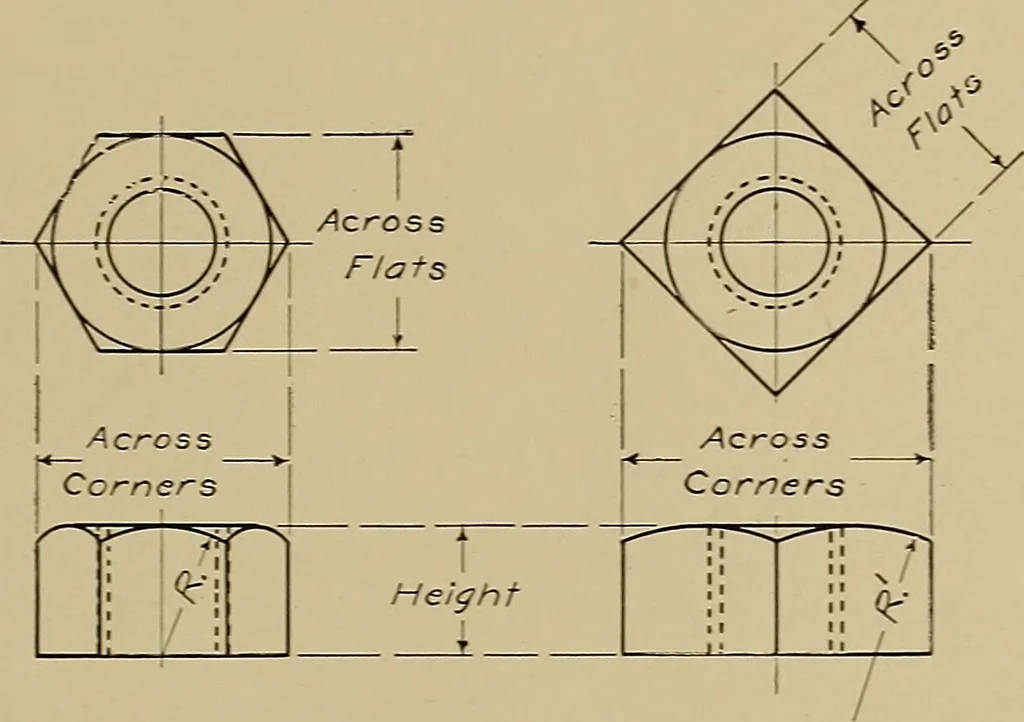 An illustration from Mechanical drawing for industrial and high schools, 1917, leaf 42