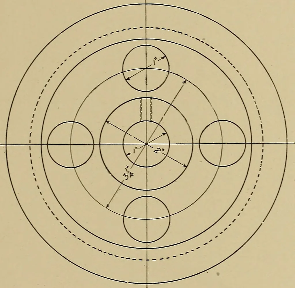 An illustration from Mechanical drawing for industrial and high schools, 1917, leaf 44