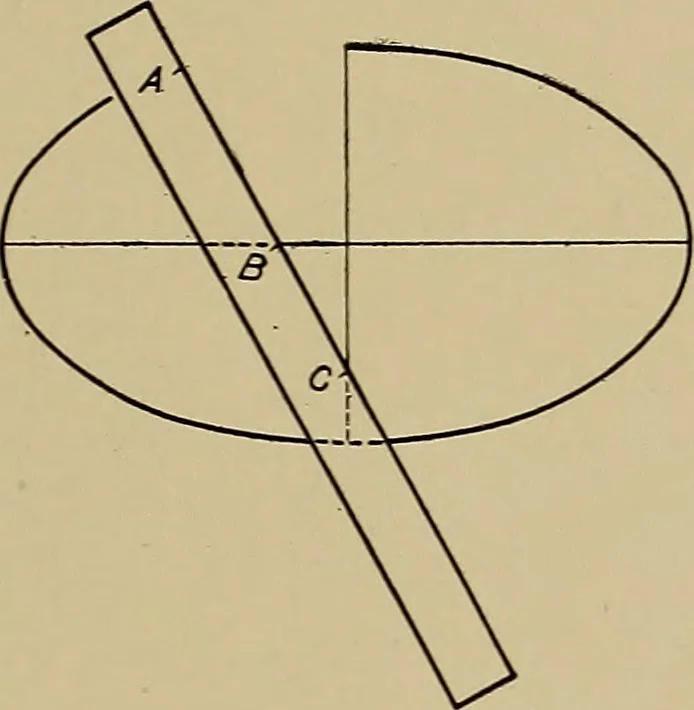 An illustration from Mechanical drawing for industrial and high schools, 1917, leaf 50