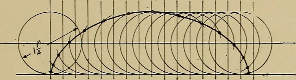 An illustration from Mechanical drawing for industrial and high schools, 1917, leaf 66