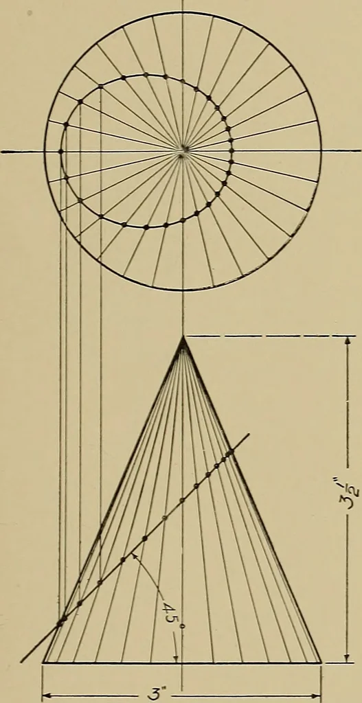 An illustration from Mechanical drawing for industrial and high schools, 1917, leaf 68