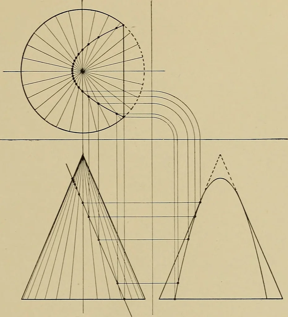 An illustration from Mechanical drawing for industrial and high schools, 1917, leaf 68
