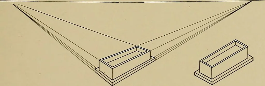 An illustration from Mechanical drawing for industrial and high schools, 1917, leaf 70