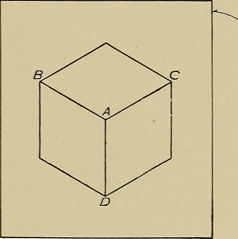 An illustration from Mechanical drawing for industrial and high schools, 1917, leaf 70