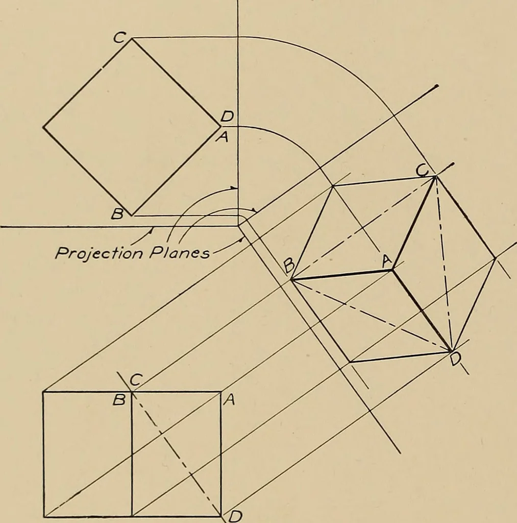 An illustration from Mechanical drawing for industrial and high schools, 1917, leaf 71