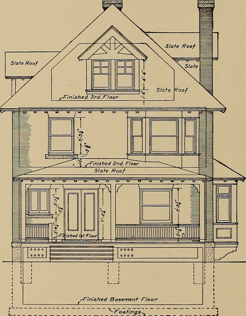 An illustration from Mechanical drawing for industrial and high schools, 1917, leaf 85