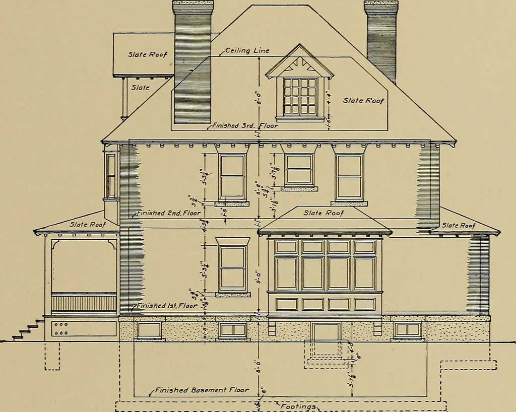 An illustration from Mechanical drawing for industrial and high schools, 1917, leaf 86
