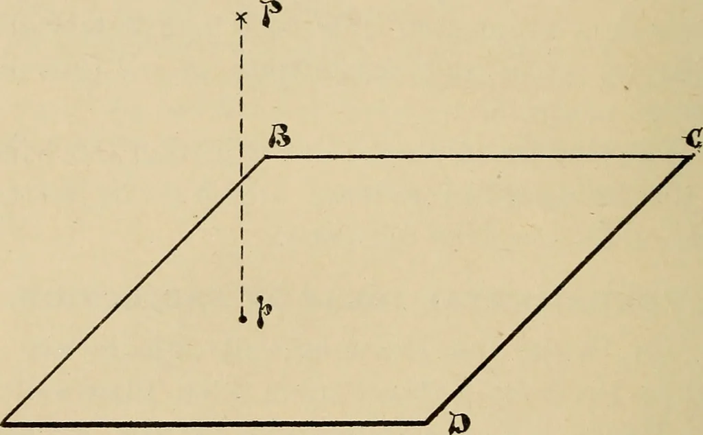 An illustration from Mechanical drawing. Projection drawing. Isometric and oblique drawing. Working drawings. A condensed text for class room use, 1894, leaf 17