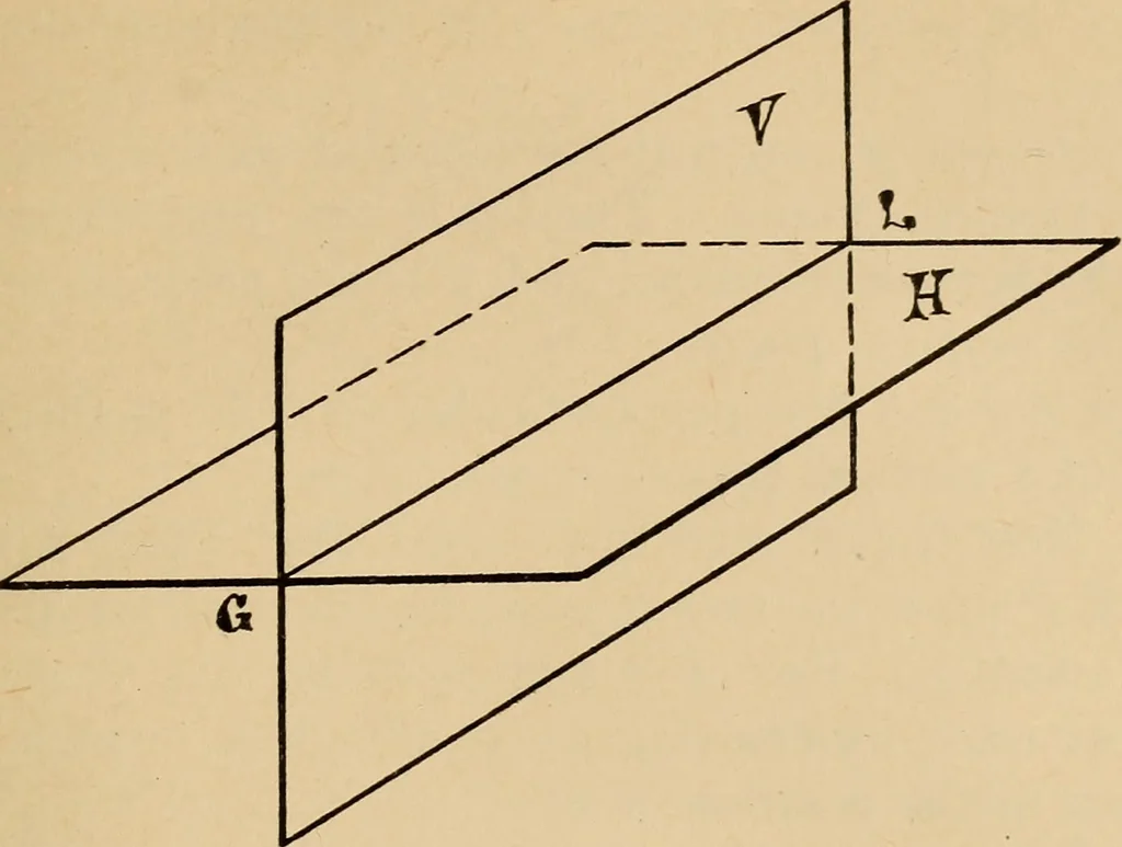 An illustration from Mechanical drawing. Projection drawing. Isometric and oblique drawing. Working drawings. A condensed text for class room use, 1894, leaf 18