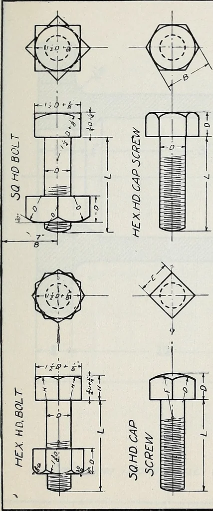 An illustration from Mechanical drawing copy plates, 1918, leaf 12