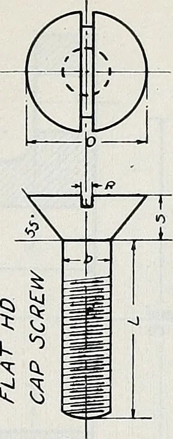An illustration from Mechanical drawing copy plates, 1918, leaf 12