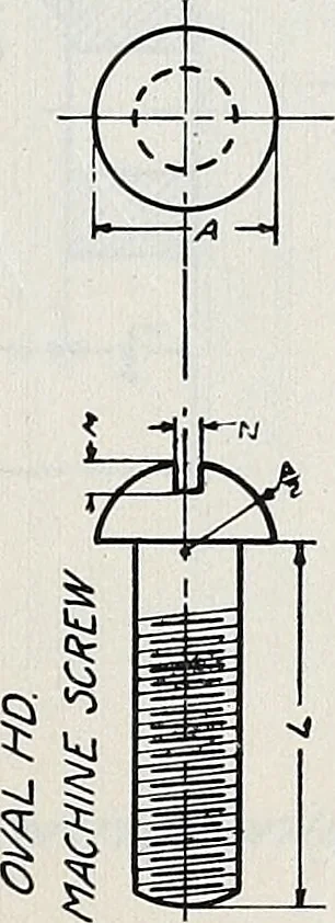 An illustration from Mechanical drawing copy plates, 1918, leaf 12