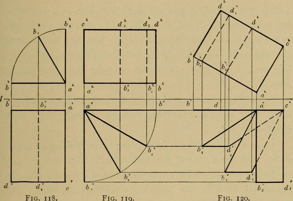 An illustration from Mechanical drawing. Elementary and advanced, 1910, leaf 100