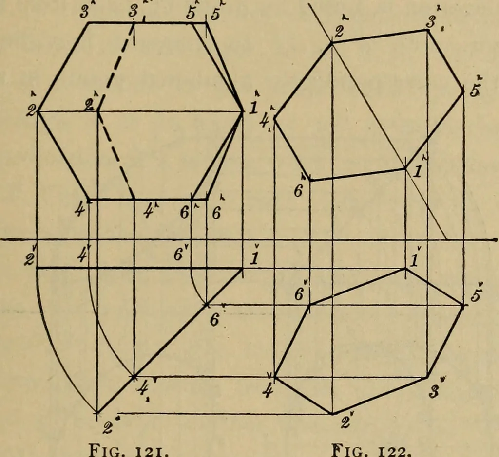 An illustration from Mechanical drawing. Elementary and advanced, 1910, leaf 102