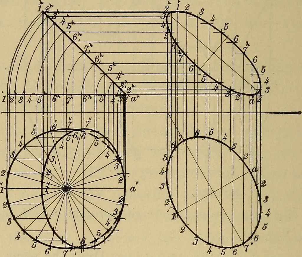 An illustration from Mechanical drawing. Elementary and advanced, 1910, leaf 103