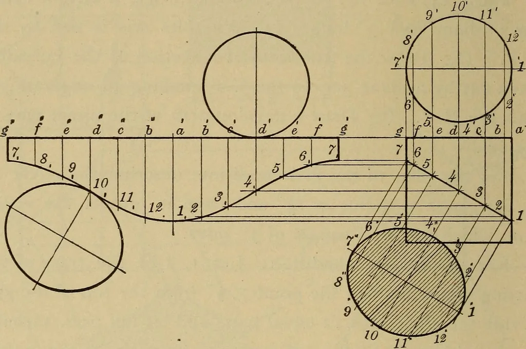 An illustration from Mechanical drawing. Elementary and advanced, 1910, leaf 107