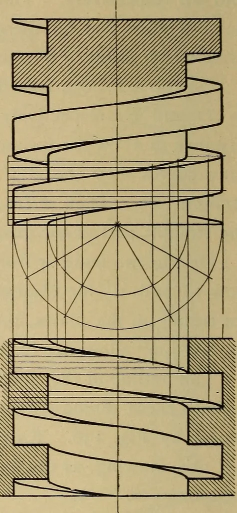 An illustration from Mechanical drawing. Elementary and advanced, 1910, leaf 115