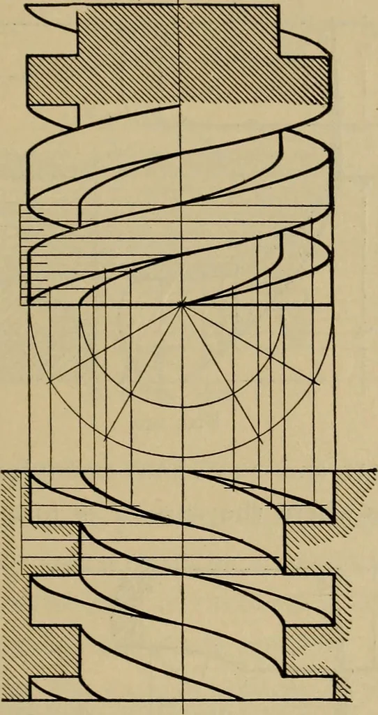 An illustration from Mechanical drawing. Elementary and advanced, 1910, leaf 116