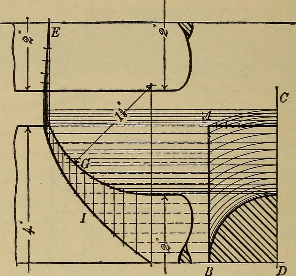 An illustration from Mechanical drawing. Elementary and advanced, 1910, leaf 117
