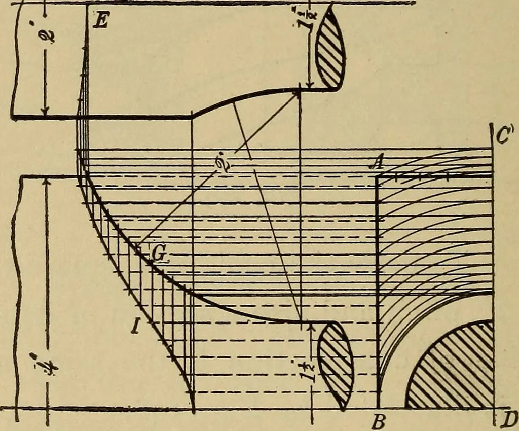An illustration from Mechanical drawing. Elementary and advanced, 1910, leaf 117