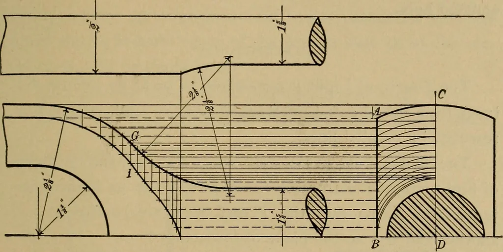 An illustration from Mechanical drawing. Elementary and advanced, 1910, leaf 118