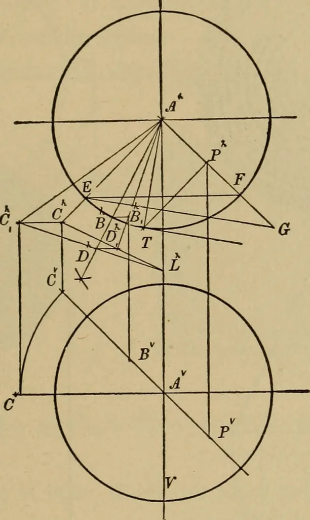 An illustration from Mechanical drawing. Elementary and advanced, 1910, leaf 122