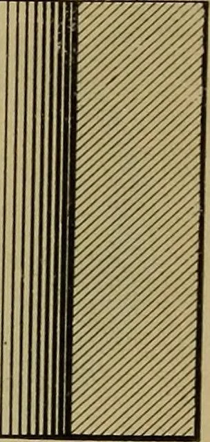 An illustration from Mechanical drawing. Elementary and advanced, 1910, leaf 125