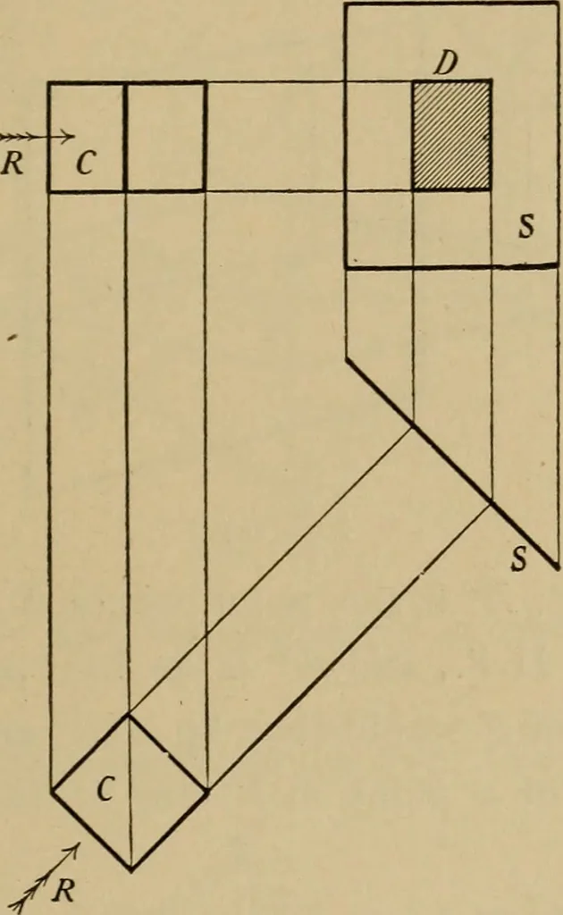 An illustration from Mechanical drawing. Elementary and advanced, 1910, leaf 126