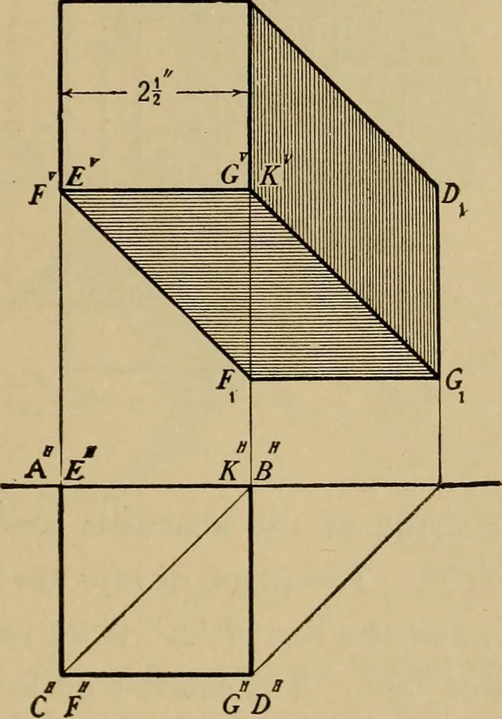 An illustration from Mechanical drawing. Elementary and advanced, 1910, leaf 130