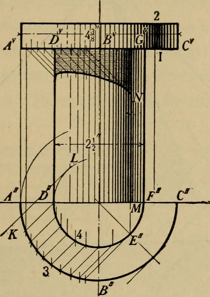 An illustration from Mechanical drawing. Elementary and advanced, 1910, leaf 134