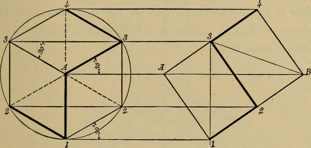 An illustration from Mechanical drawing. Elementary and advanced, 1910, leaf 138
