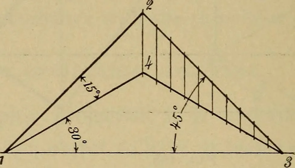 An illustration from Mechanical drawing. Elementary and advanced, 1910, leaf 139