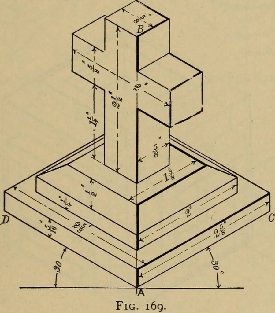 An illustration from Mechanical drawing. Elementary and advanced, 1910, leaf 140