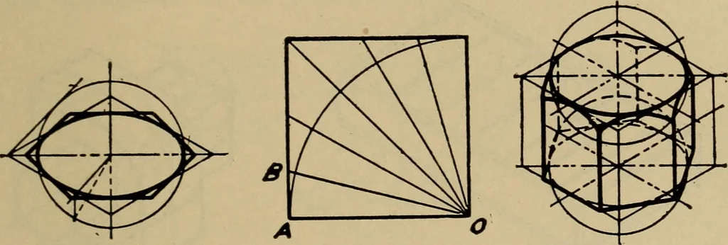 An illustration from Mechanical drawing. Elementary and advanced, 1910, leaf 142