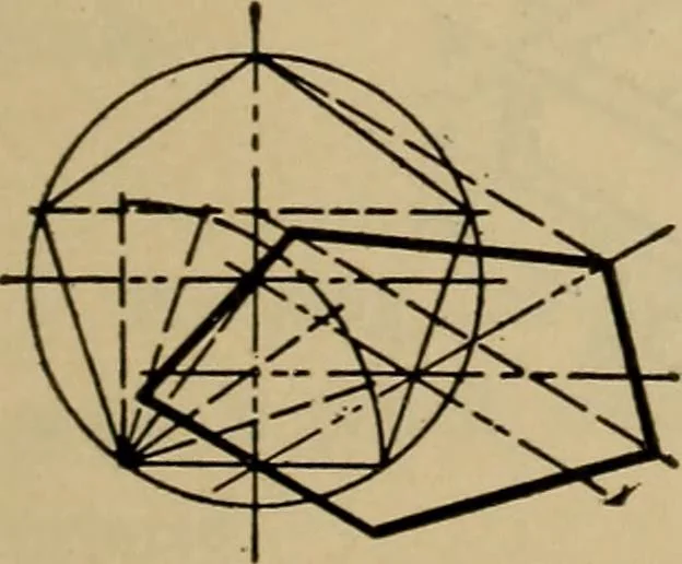 An illustration from Mechanical drawing. Elementary and advanced, 1910, leaf 142