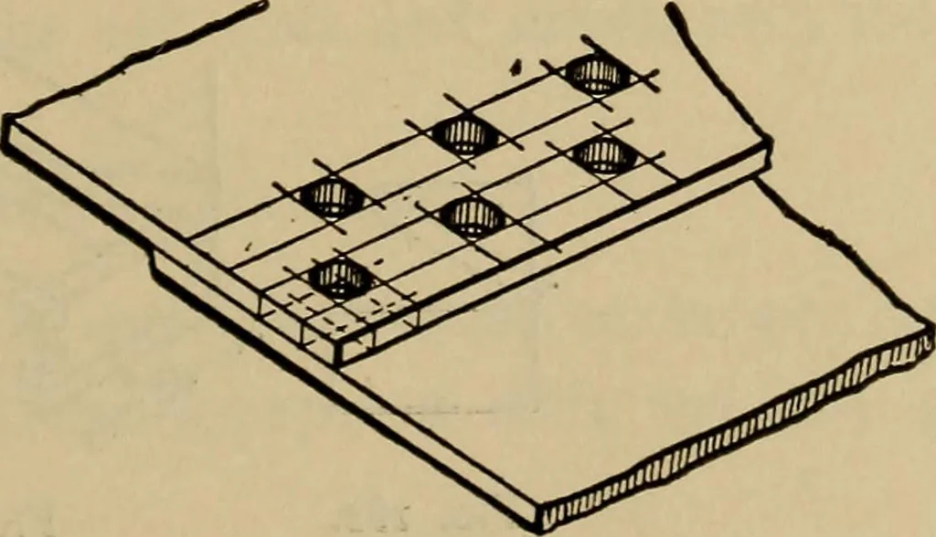 An illustration from Mechanical drawing. Elementary and advanced, 1910, leaf 142