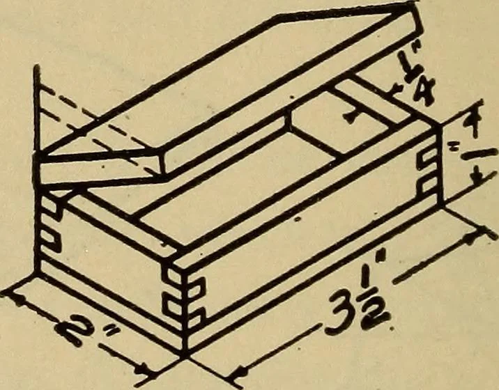 An illustration from Mechanical drawing. Elementary and advanced, 1910, leaf 143