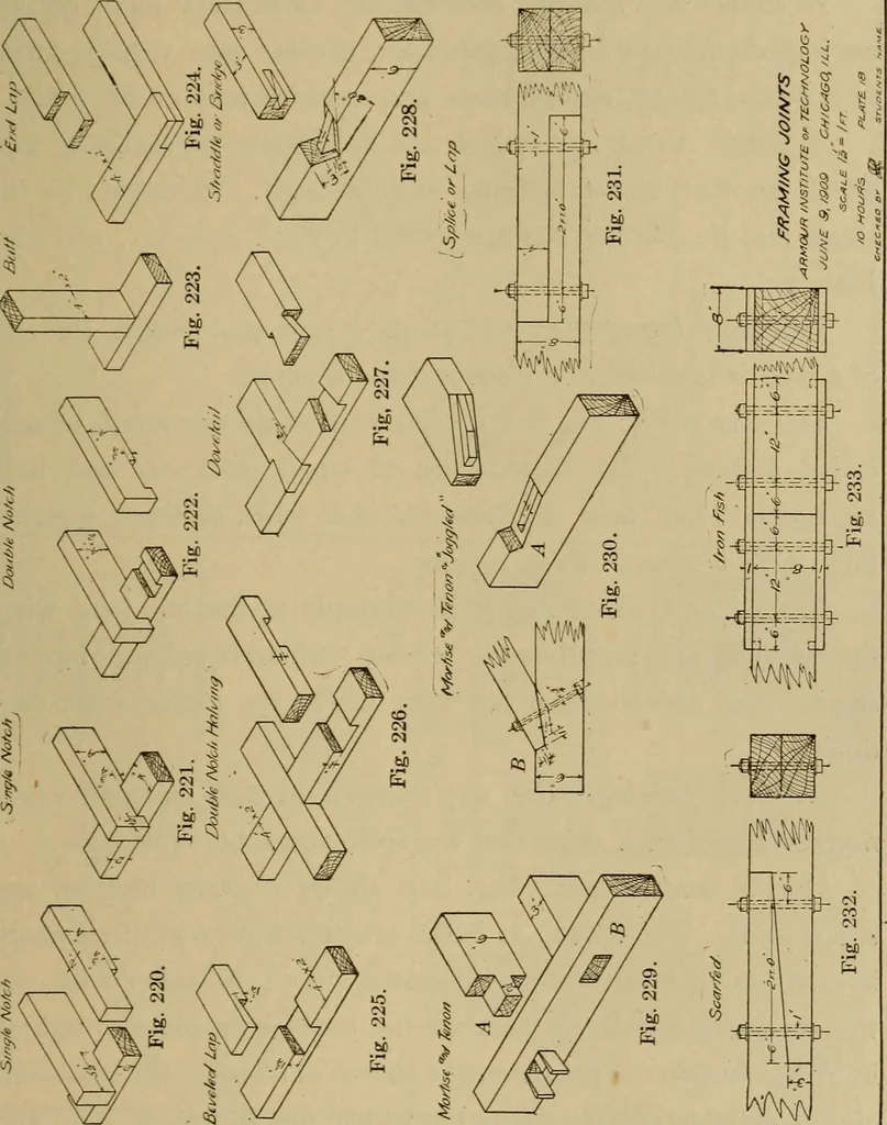 An illustration from Mechanical drawing. Elementary and advanced, 1910, leaf 178