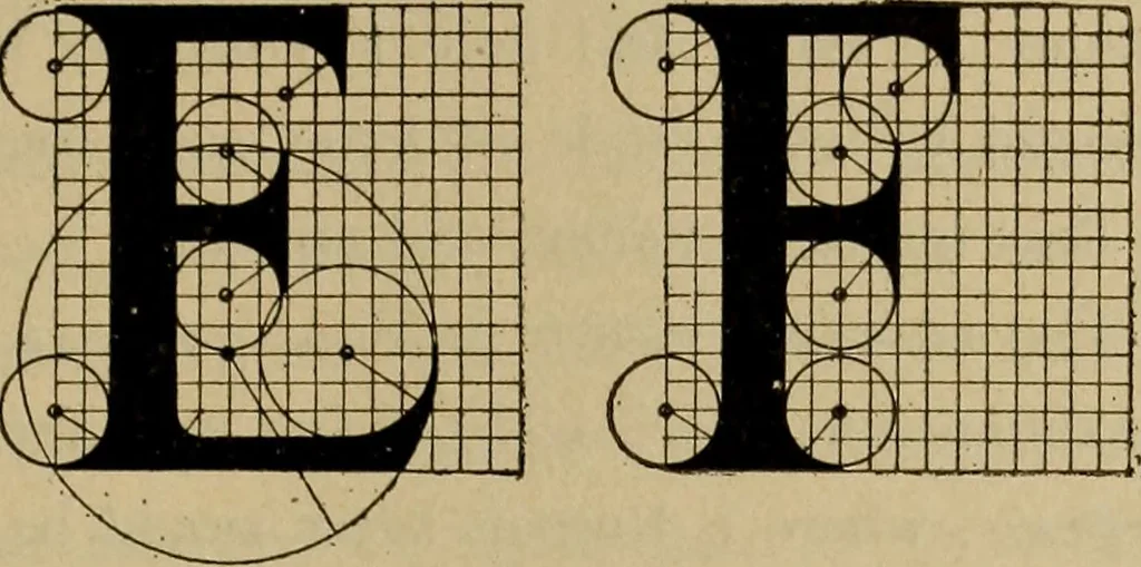 An illustration from Mechanical drawing. Elementary and advanced, 1910, leaf 184