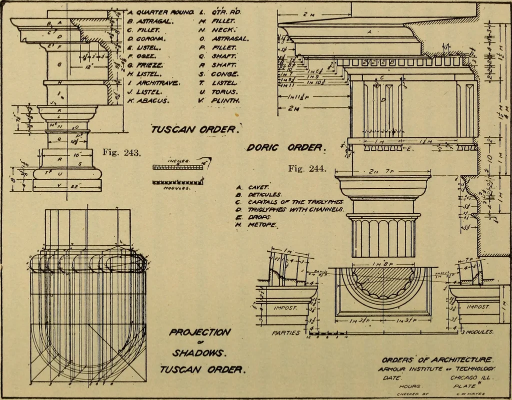 An illustration from Mechanical drawing. Elementary and advanced, 1910, leaf 187