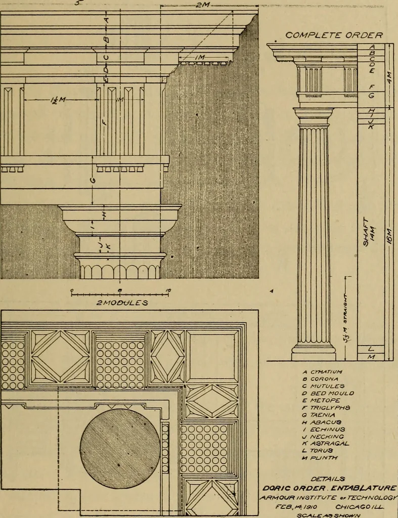 An illustration from Mechanical drawing. Elementary and advanced, 1910, leaf 188
