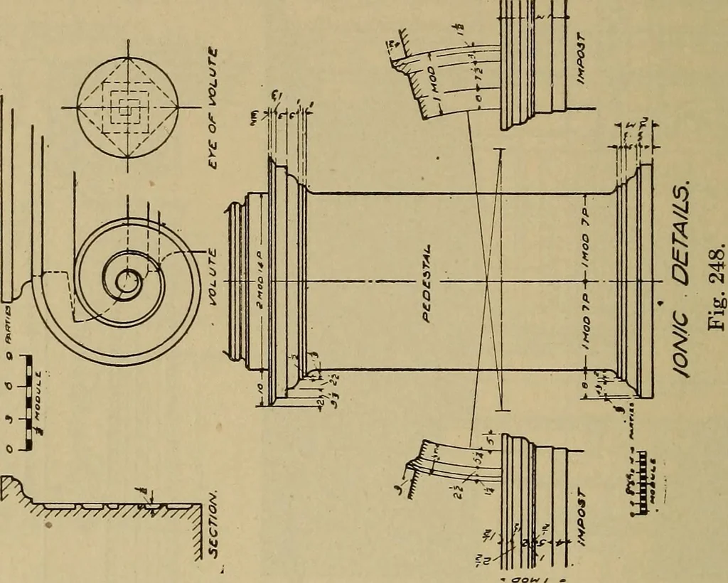An illustration from Mechanical drawing. Elementary and advanced, 1910, leaf 189