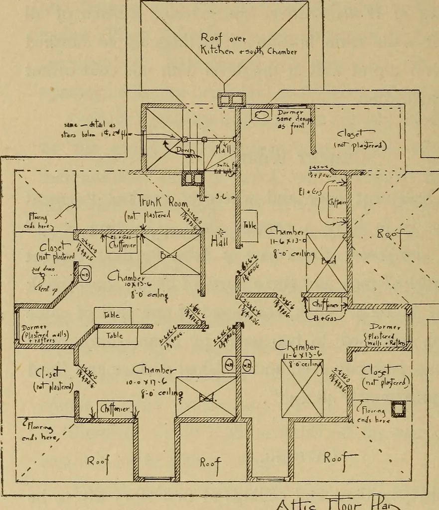 An illustration from Mechanical drawing. Elementary and advanced, 1910, leaf 201
