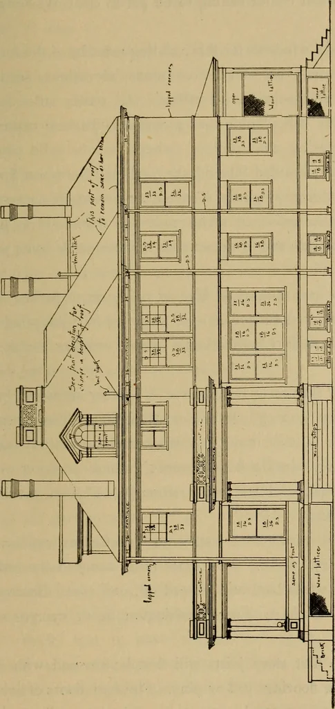An illustration from Mechanical drawing. Elementary and advanced, 1910, leaf 206
