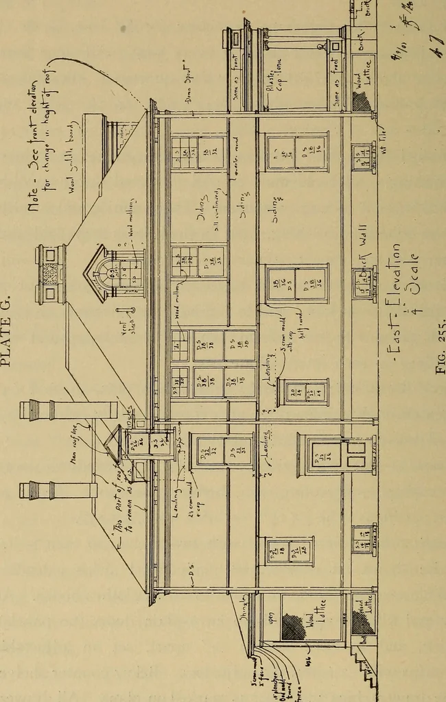 An illustration from Mechanical drawing. Elementary and advanced, 1910, leaf 209