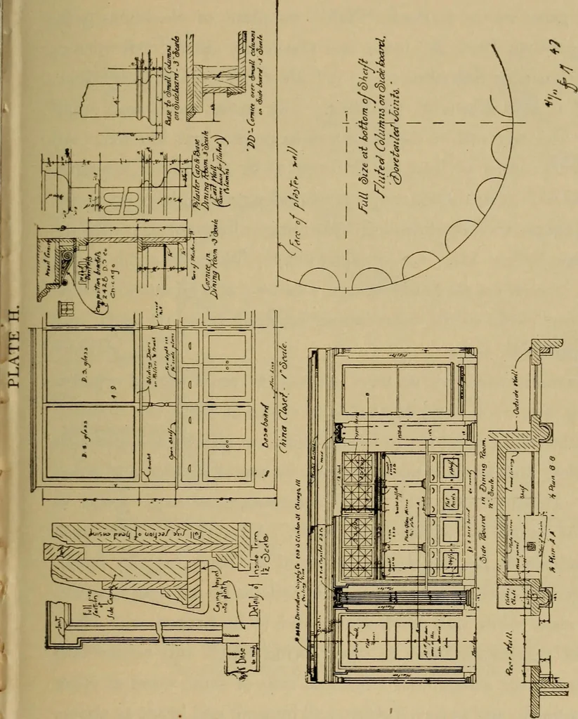 An illustration from Mechanical drawing. Elementary and advanced, 1910, leaf 212