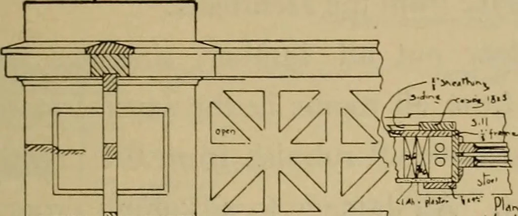 An illustration from Mechanical drawing. Elementary and advanced, 1910, leaf 214