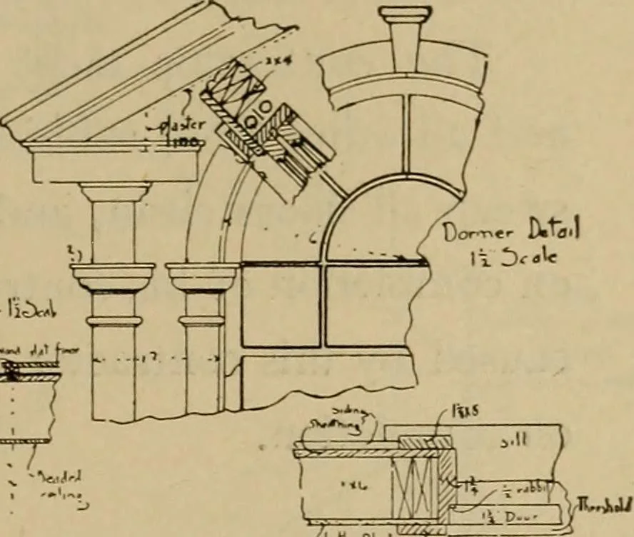 An illustration from Mechanical drawing. Elementary and advanced, 1910, leaf 214