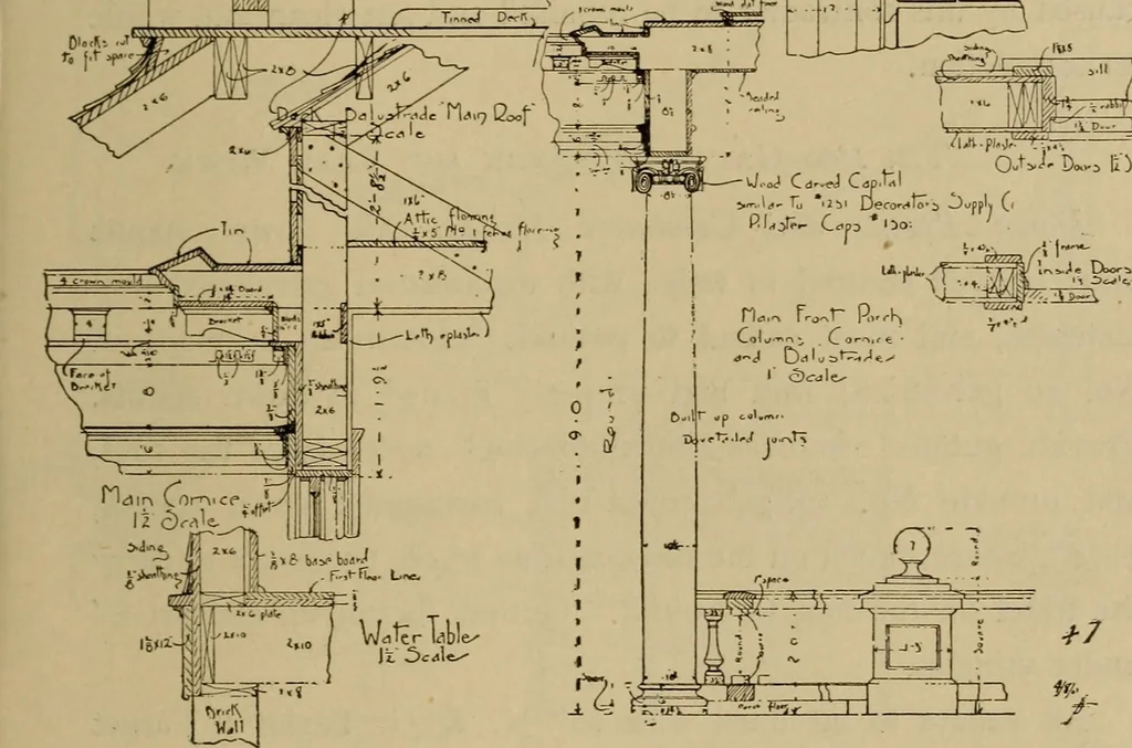 An illustration from Mechanical drawing. Elementary and advanced, 1910, leaf 214